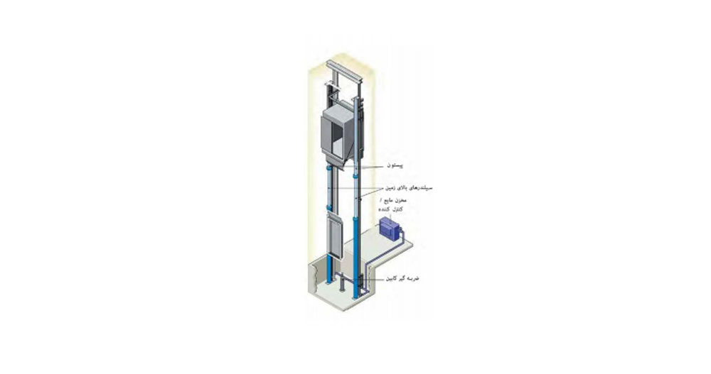 بالابر هیدرولیک جک مستقیم از کنار