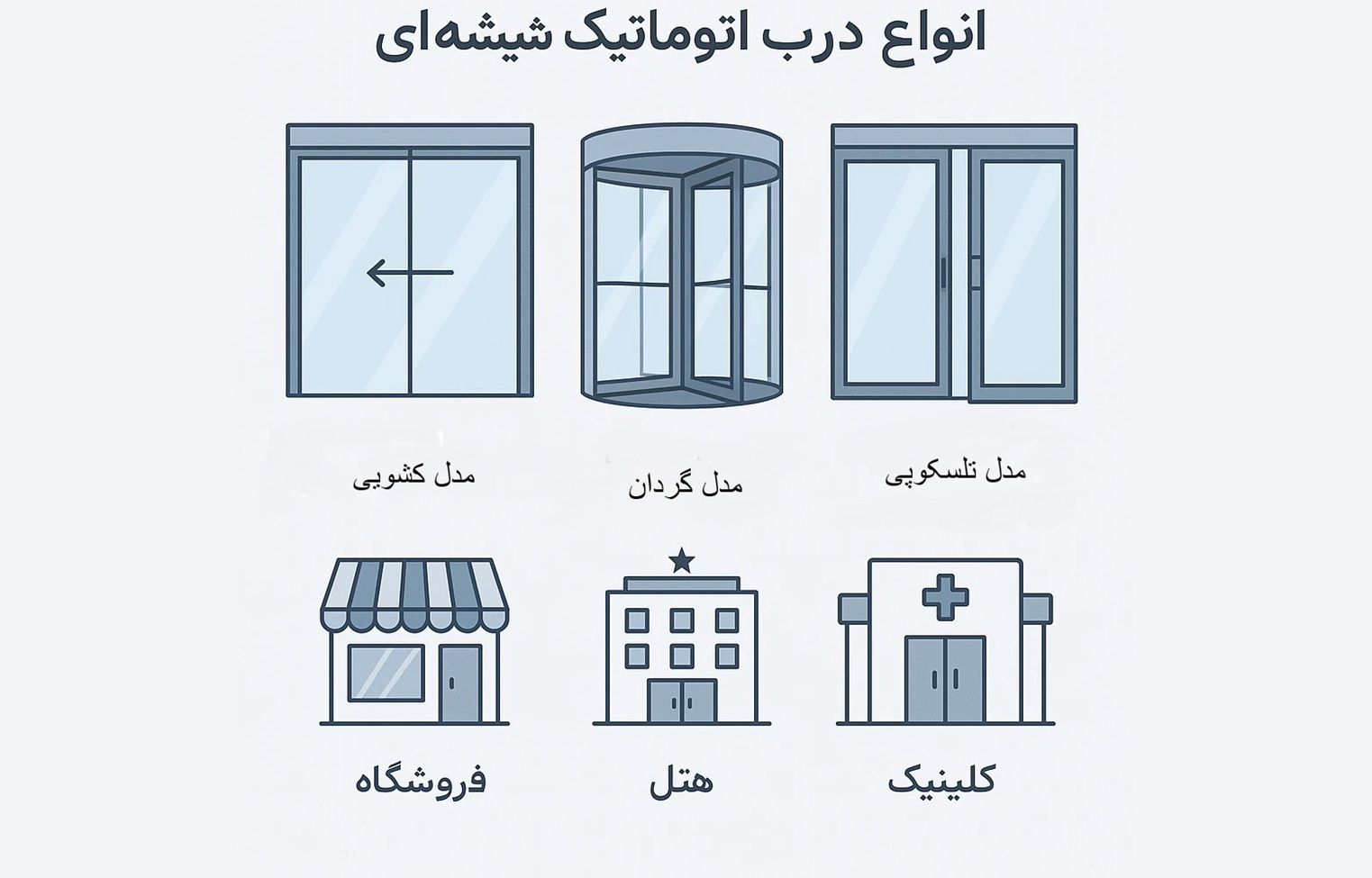 مدل درب اتوماتیک